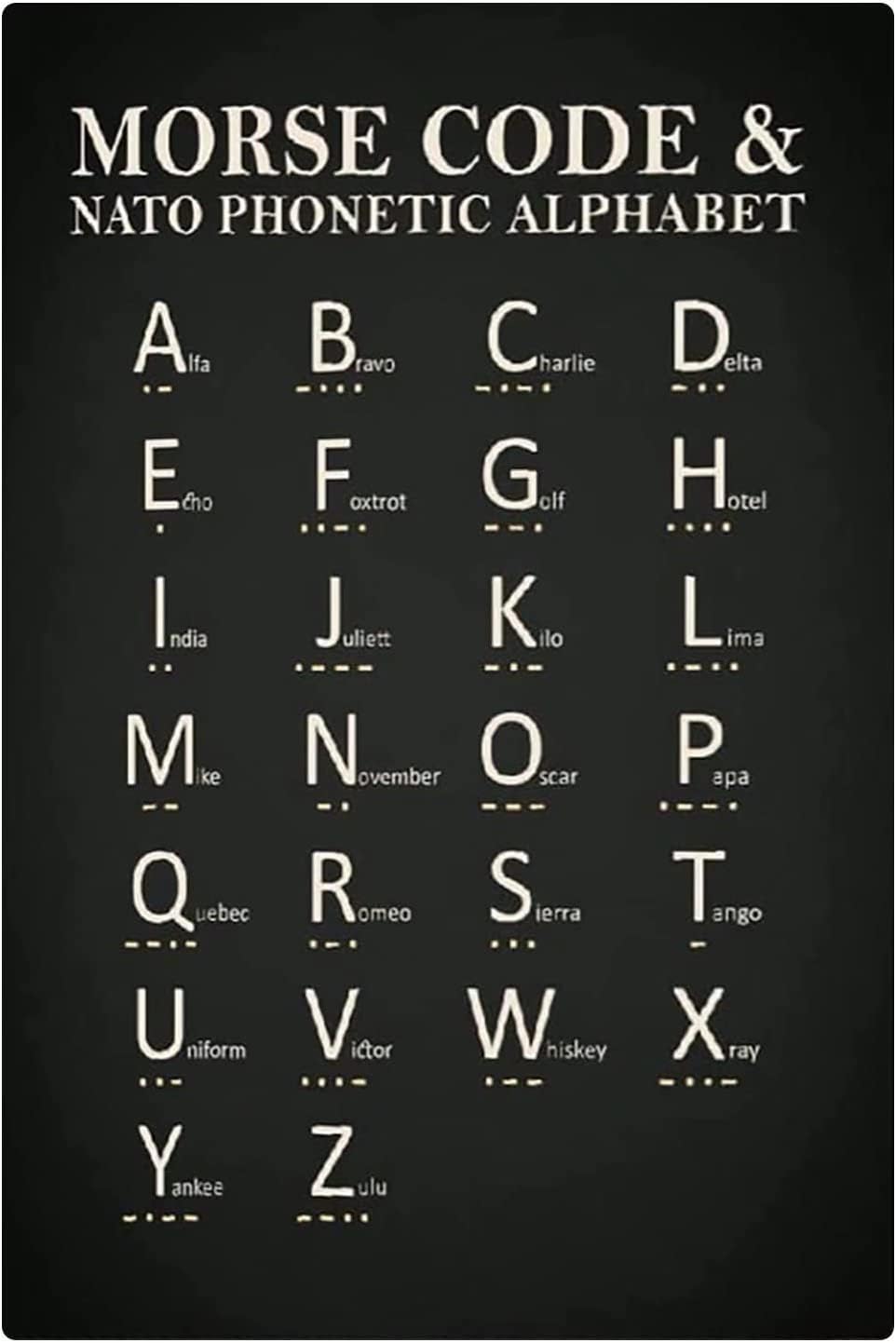 Vintage Collectible Posters - Vintage Metal Signs Morse Code &